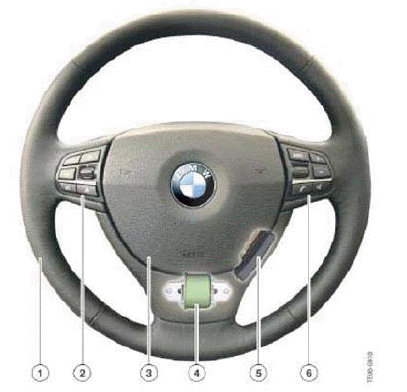 Steering Column Switch Cluster